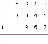 Addition of Aligned Decimal