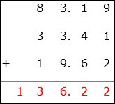 Addition of Aligned Decimal