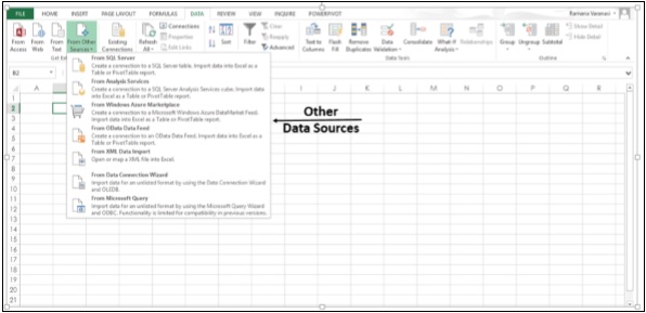 External Data Sources