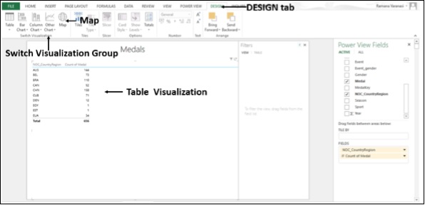 Map in Switch Visualization