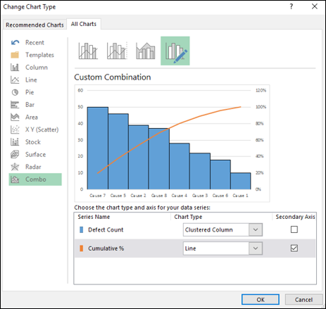 Change Chart Type Dialog Box