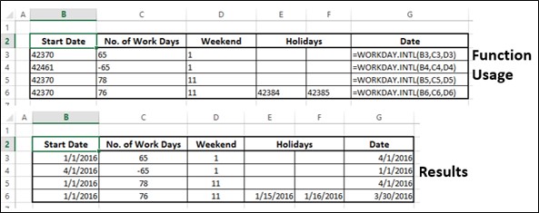 How to use WORKDAY.INTL Function in Excel6
