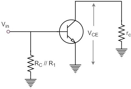 AC Load Line