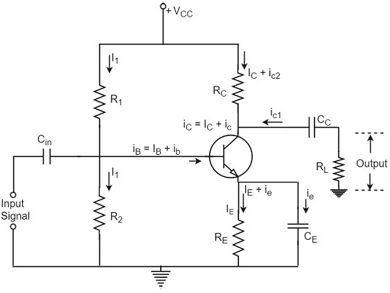 Practical Circuit