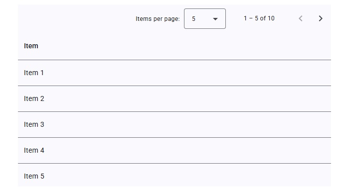 Angular Paginator Example
