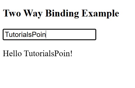Two way binding using event and property binding