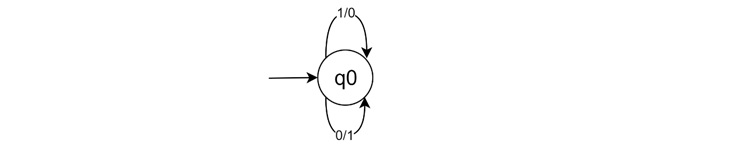Mealy Machine for 1s Complement