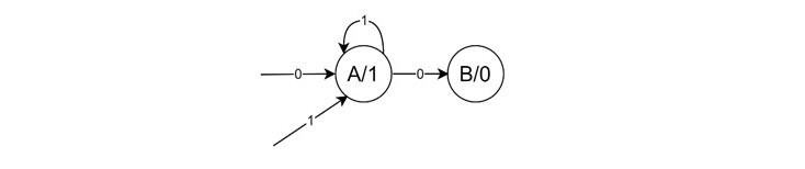Moore Diagram Outgoing Transitions