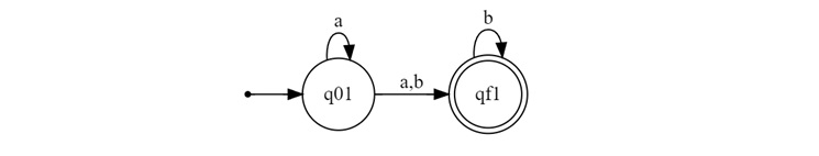Theorem on Closure Sets