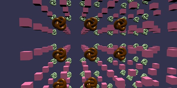 Mesh LOD And Instances