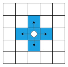 4-Connected Polygons