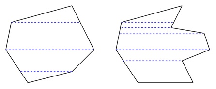 Example of Trapezoid Representation