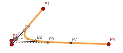 Weighted Control Points