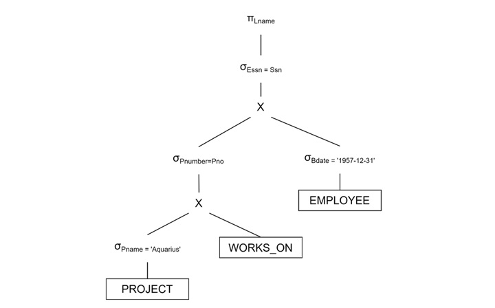 Apply Selections First