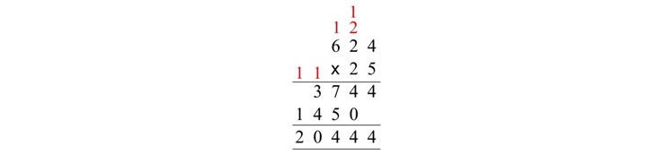 Octal Multiplication Numbers