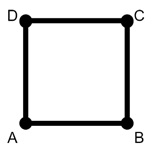 Square Graph with a Hamiltonian Cycle