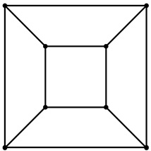 What is a Polyhedron?