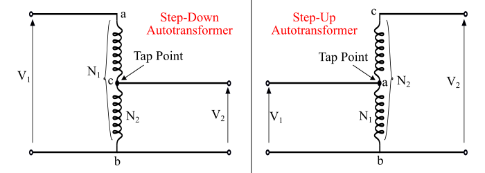 Autotransformer on No-Load
