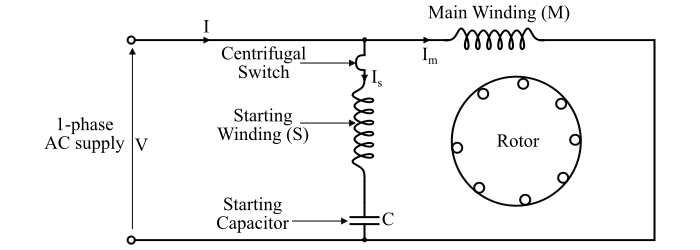  Characteristics and Applications1