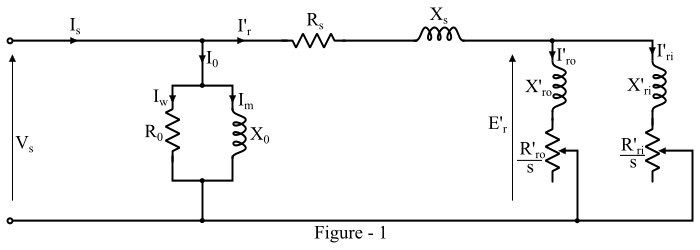 Equivalent Circuit of Double Cage Induction Motor1