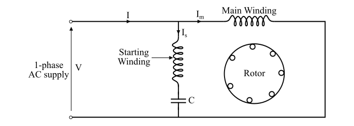 Permanent Split Capacitor (PSC) Induction Motor