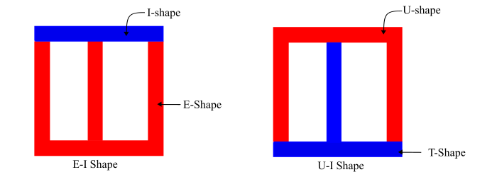 Shell Type Transformer Construction2