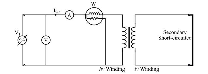 Short-Circuit Test of Transformer