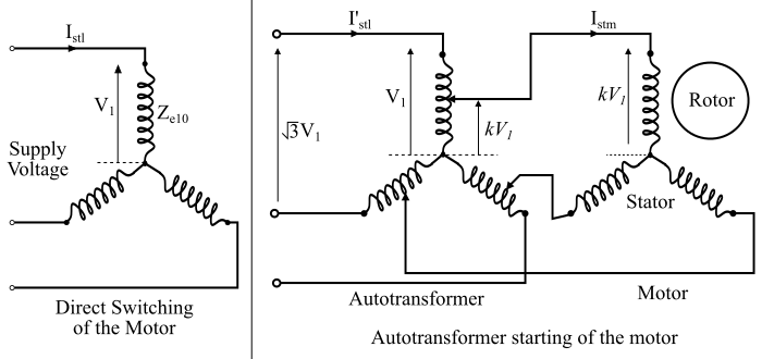 Theory of Autotransformer Starter