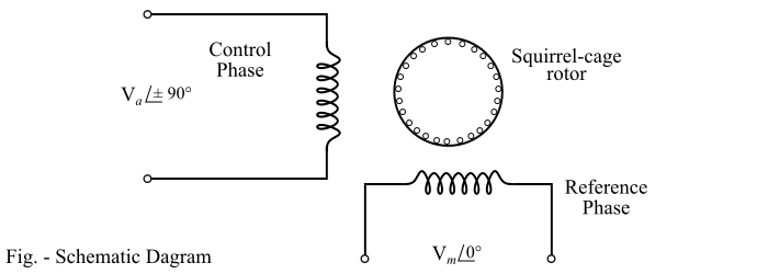 Two-Phase AC Servomotor