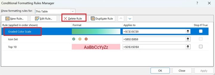 Remove Existing Rules