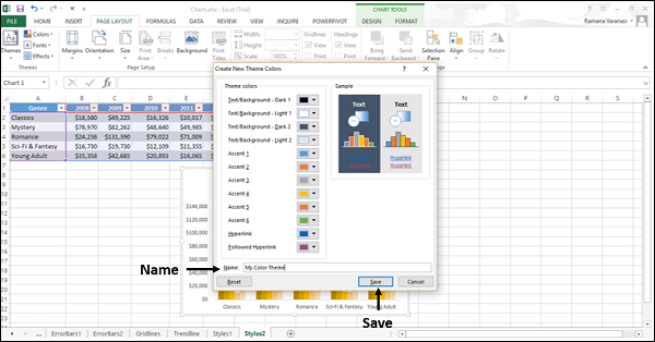 Name to Color Scheme