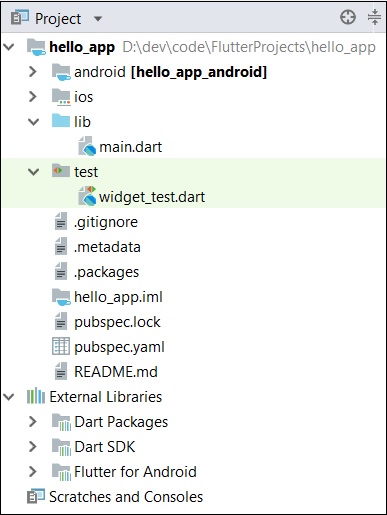 Structure Application