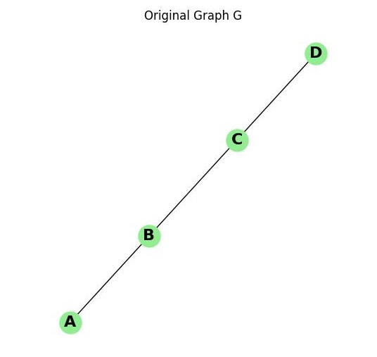 Complement Graph