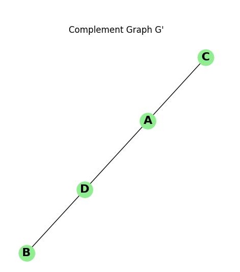 Complement Graph Construction