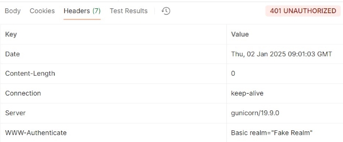 Basic unauthorized access