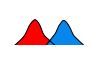 Logistic Regression