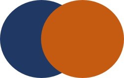 Operations On 2D Objects