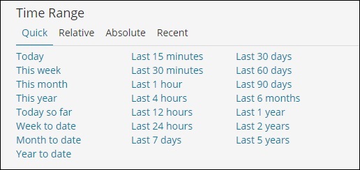 Details Quick option