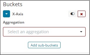 X-axis output