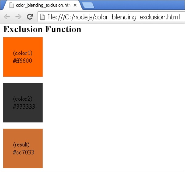 Less Color Blending Functions