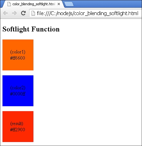 Less Color Blending Functions