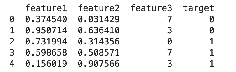 Dummy Data for Binary Classification