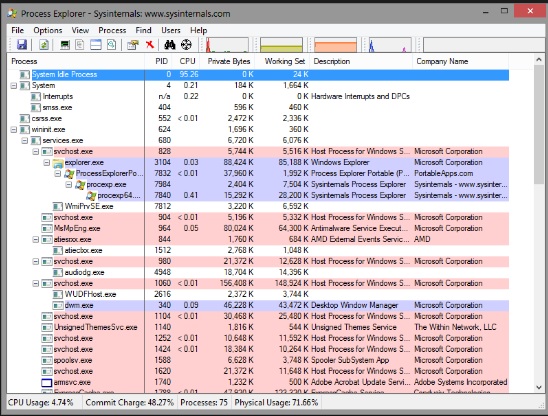 Process Explorer