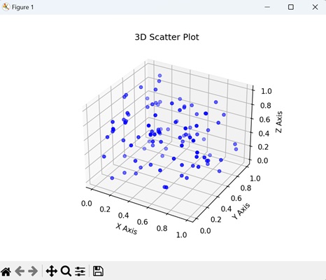 3D Scatter Plot