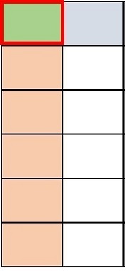 modeling of Multiplication of Proper Fractions