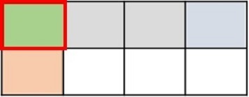 modeling of Multiplication of Proper Fractions