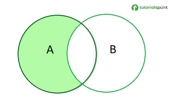 except_operator_in_postgresql