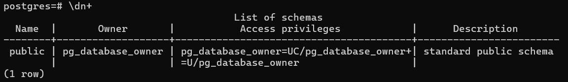 owner_schemas_postgresql