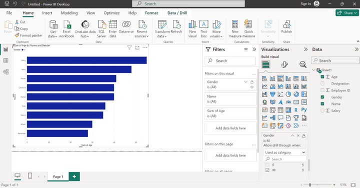 Clustered Bar Chart for Gender Distribution 8