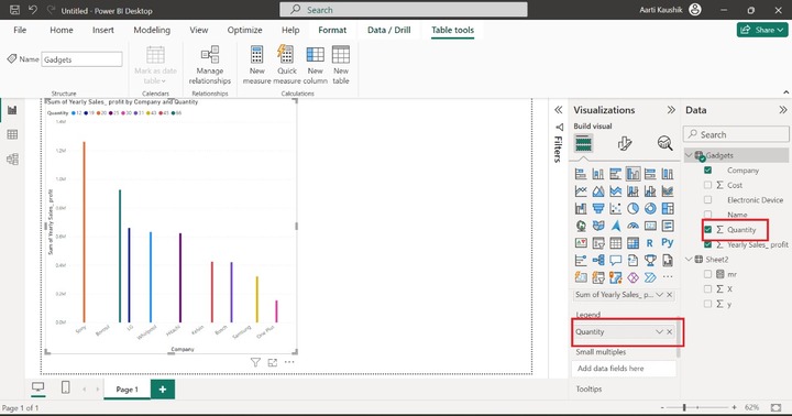 Clustered Column Chart 2